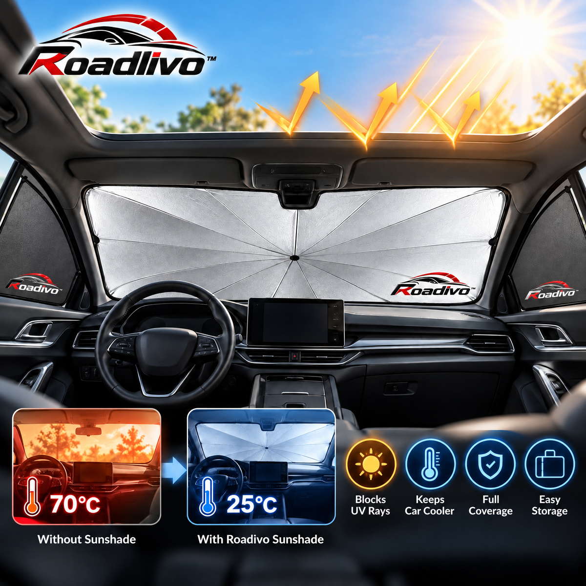 Roadlivo™ Full-Car Sunshade & Heat Protection Set
